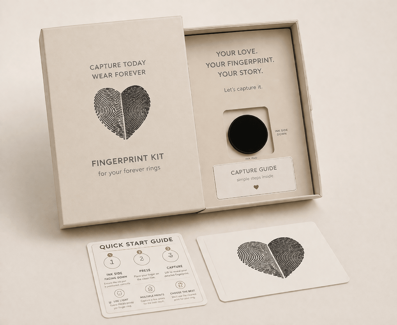 Fingerprint Kit for Your Forever Rings